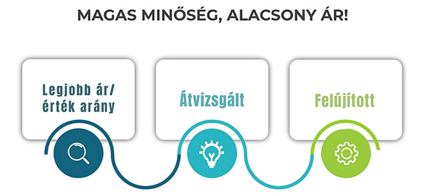 Magas minőség alacsony ár