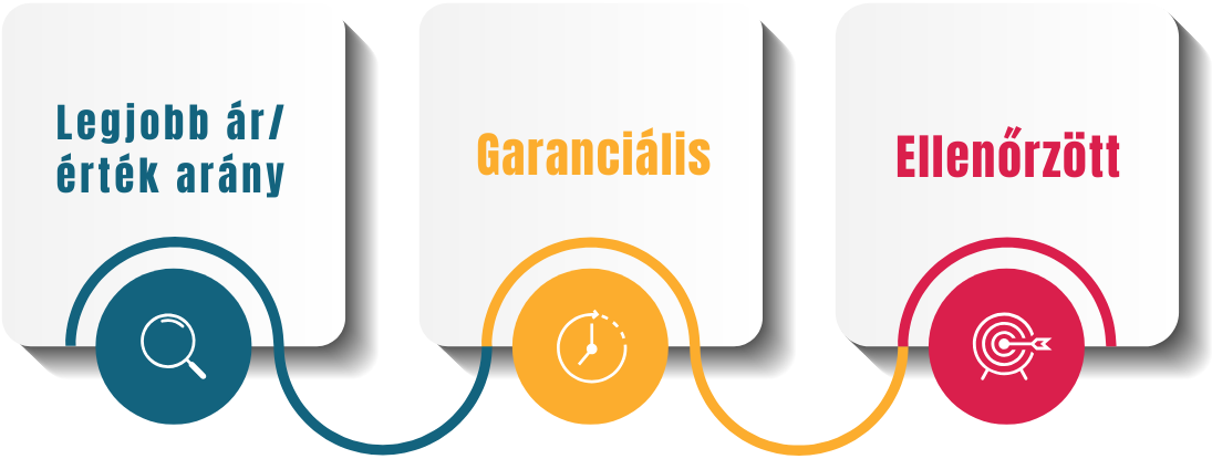 Magas minőség alacsony ár