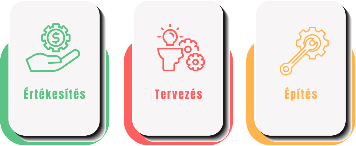 Üzletberendezésben otthon vagyunk