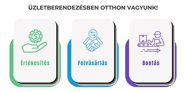 Üzletberendezésben otthon vagyunk