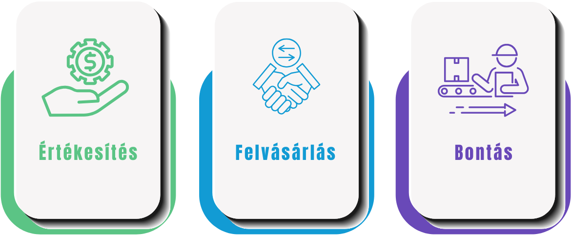 Üzletberendezésben otthon vagyunk