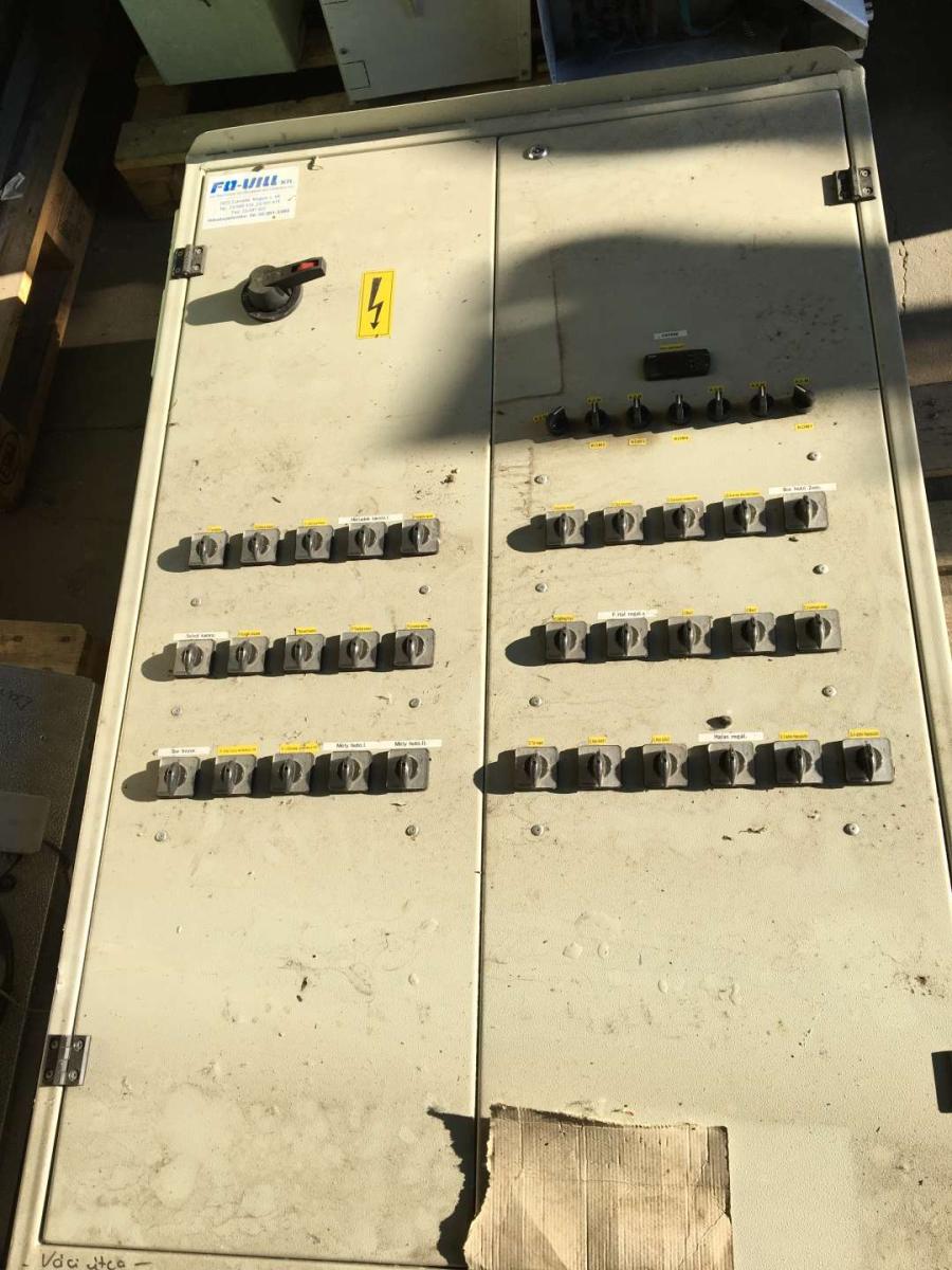 Kalorikus kapcsolószekrény – termékfotó elölnézet